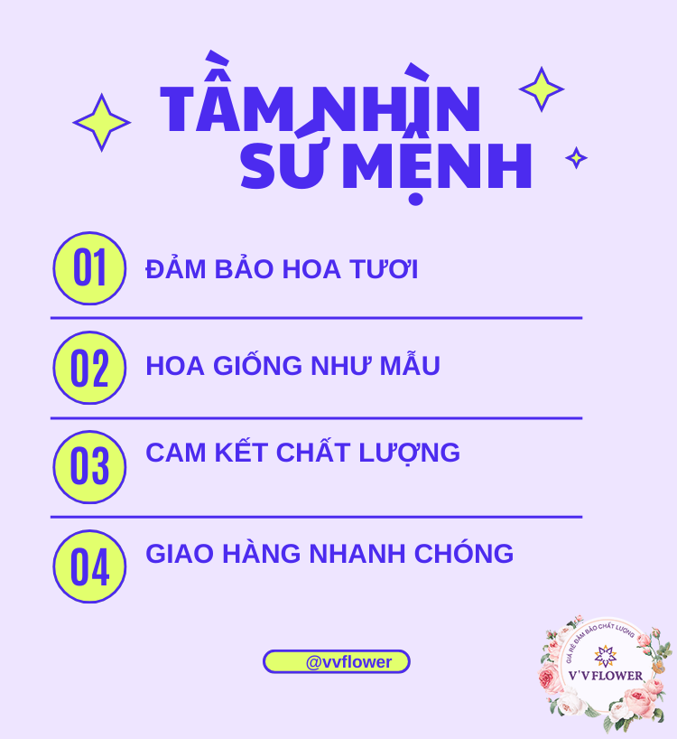 Shop hoa tươi quận 7